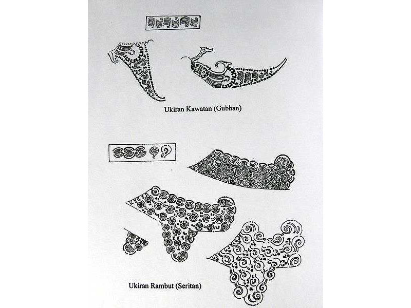 punch types-ear jeweld-hair-sunarto-102